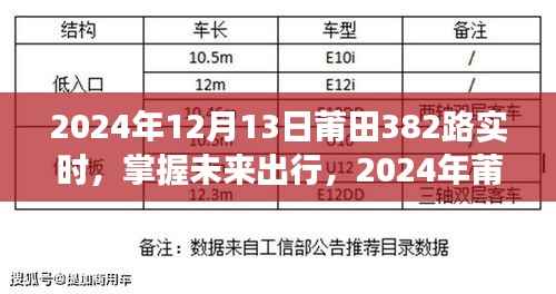 掌握未来出行,2024年莆田382路公交车实时出行指南