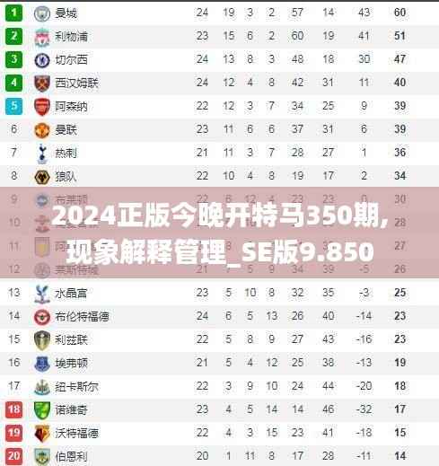 第288页