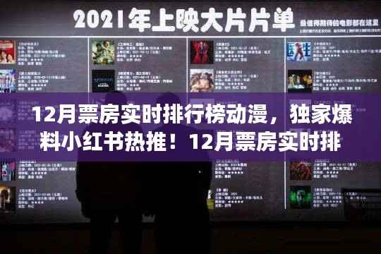 独家爆料,小红书热推的12月票房实时排行榜动漫,哪部是你的最爱?