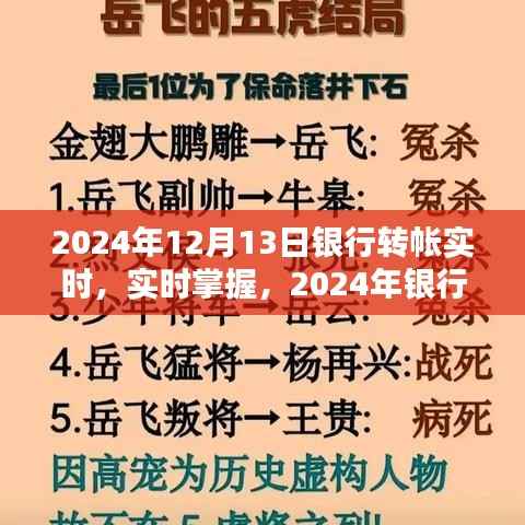 实时掌握银行转账新动态,2024年银行转账实时转帐指南