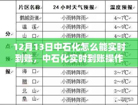 中石化实时到账操作指南，12月13日实现资金轻松实时到账