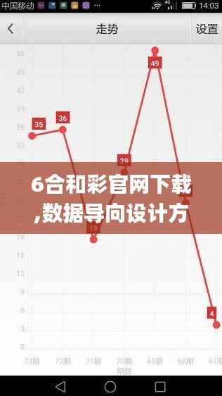6合和彩官网下载,数据导向设计方案_专家版5.907