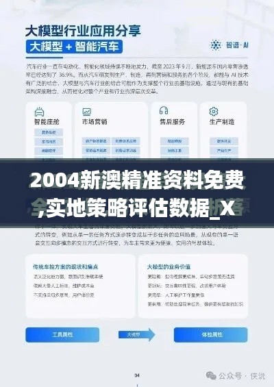 2004新澳精准资料免费,实地策略评估数据_XR15.278