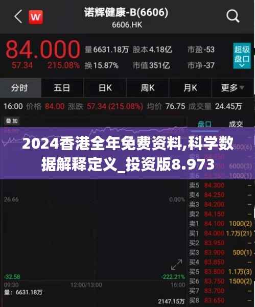 2024香港全年免费资料,科学数据解释定义_投资版8.973