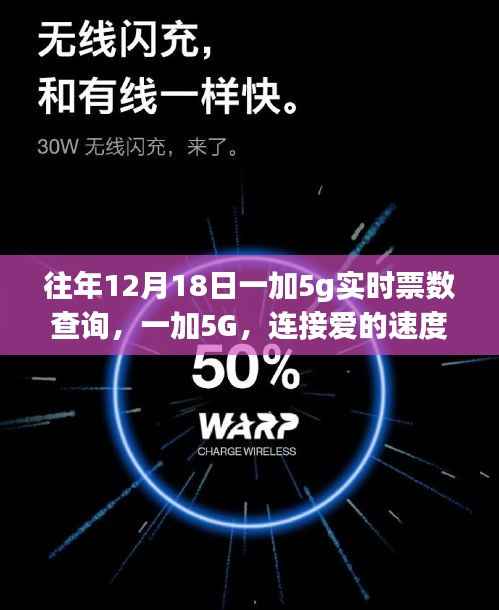 一加5G连接爱的速度与激情,实时票数查询与温馨的查询故事