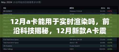 揭秘,新款A卡实时渲染能力揭秘,开启智能生活新纪元!