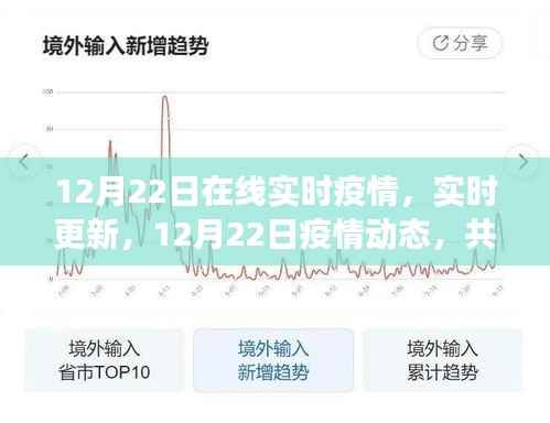 雍容典雅 第3页