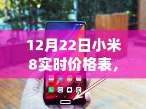 小米8带你探寻自然秘境，最新实时价格表下的宁静之旅（12月22日）