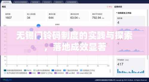 无锡门铃码制度的实践与探索,落地成效显著