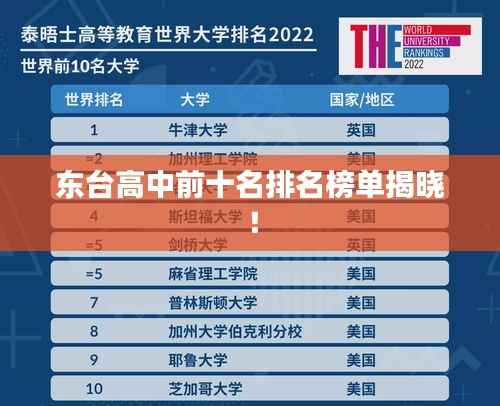 东台高中前十名排名榜单揭晓!