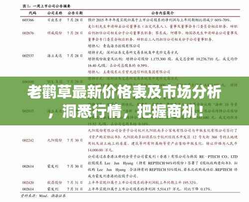 老鹳草最新价格表及市场分析，洞悉行情，把握商机！
