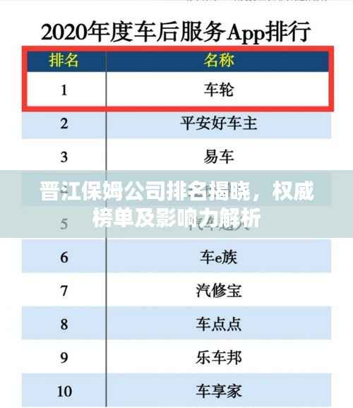 晋江保姆公司排名揭晓，权威榜单及影响力解析