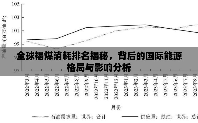 全球褐煤消耗排名揭秘,背后的国际能源格局与影响分析