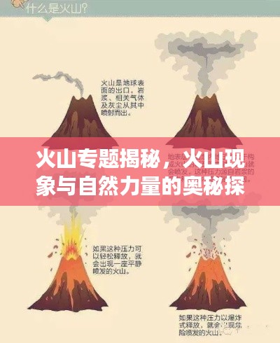 火山专题揭秘,火山现象与自然力量的奥秘探索