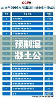 预制混凝土公司排名揭晓,行业影响力榜单重磅出炉!