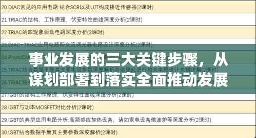 事业发展的三大关键步骤,从谋划部署到落实全面推动发展进程
