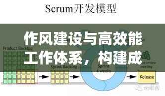 作风建设与高效能工作体系,构建成功的关键之道