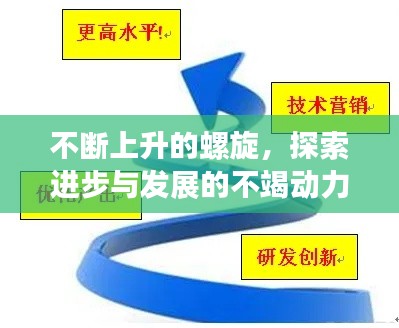 不断上升的螺旋,探索进步与发展的不竭动力